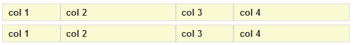 A table with four columns labeled col 1, col 2, col 3, and col 4, repeated over two rows.