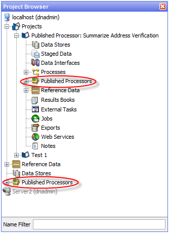 Published Processors Published Processors