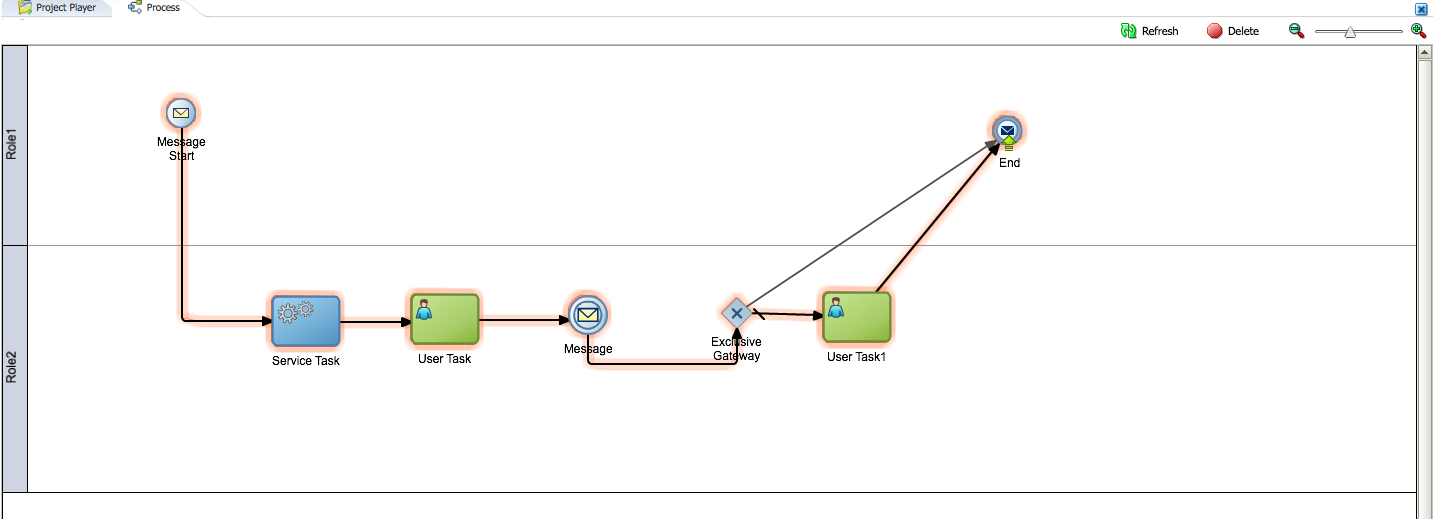 Description of Figure 9-1 follows