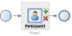 Description of Figure 12-6 follows