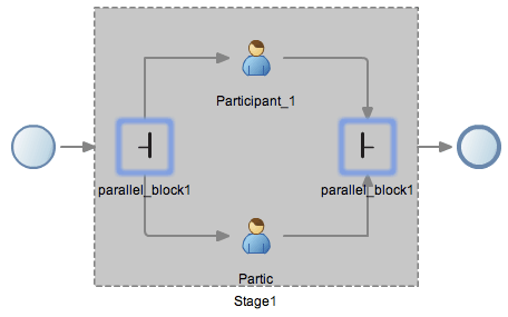 Description of Figure 12-3 follows