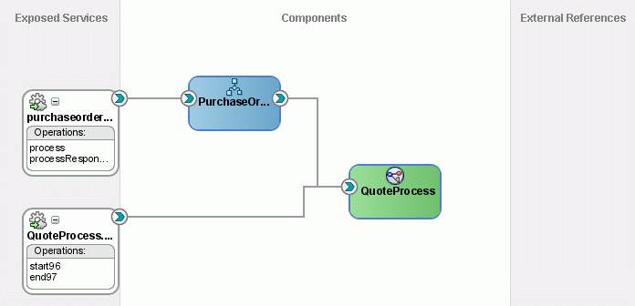 Description of Figure 15-2 follows Description of Figure 15-2 follows