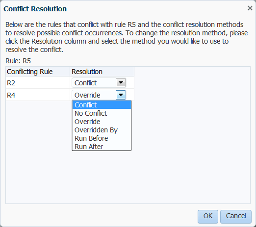 Description of Figure 12-47 follows Description of Figure 12-47 follows