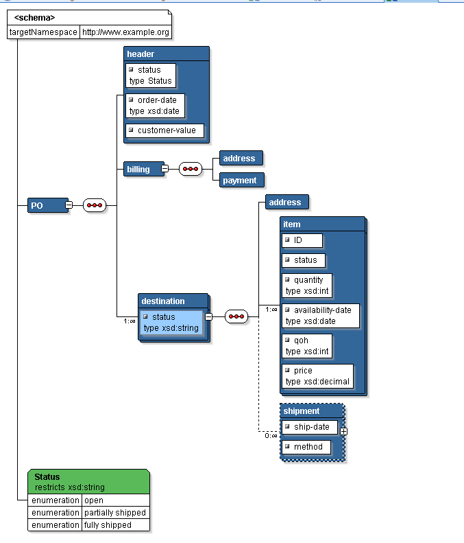 Description of Figure 4-62 follows Description of Figure 4-62 follows