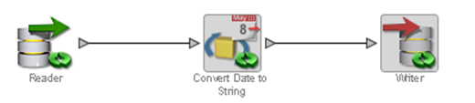 Description of convert_data_ex.png follows Description of convert_data_ex.png follows