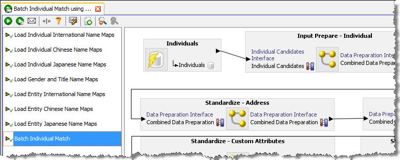 Description of indiv_match_job.png follows Description of indiv_match_job.png follows