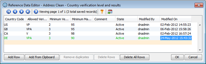 Description of ref_data_addr_clean.png follows Description of ref_data_addr_clean.png follows