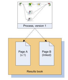 This image shows two results pages referencing it. This image shows two results pages referencing it.
