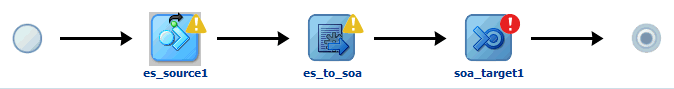 Description of Figure 5-4 follows Description of Figure 5-4 follows