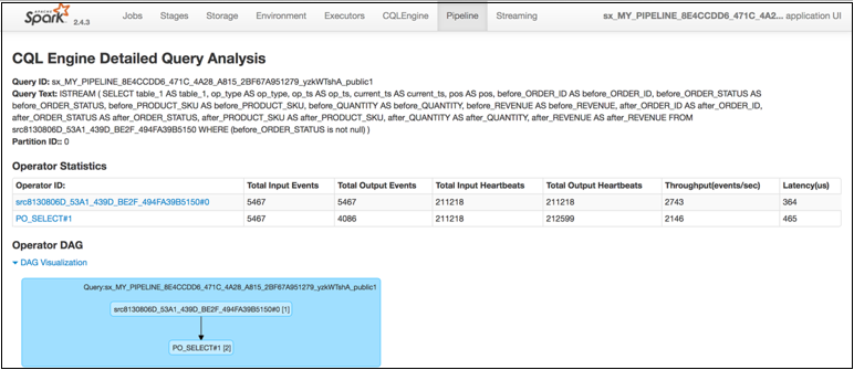 CQL Engine Detailed Query Analysis