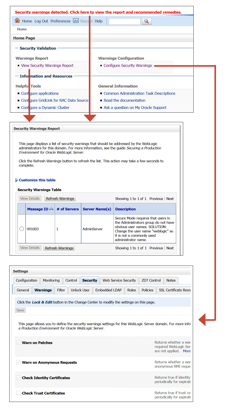 Description of Figure 3-1 follows
