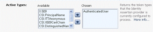 Description of Figure 4-1 follows