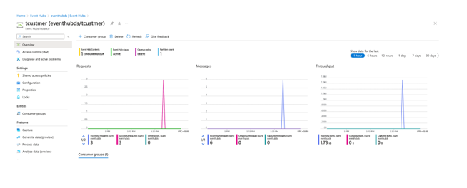 Azure Event Hub console