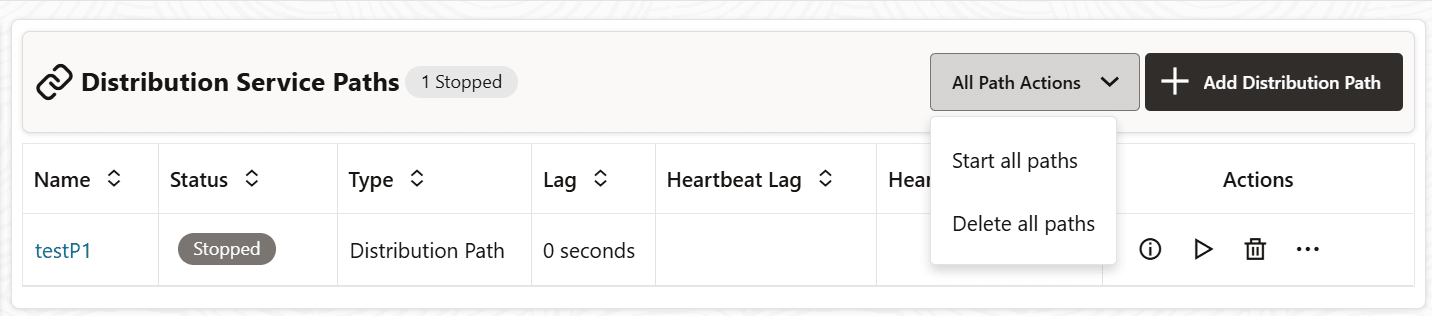 Options under All Path Actions drop down button when all distribution service paths are stopped. Options under All Path Actions drop down button when all distribution service paths are stopped.