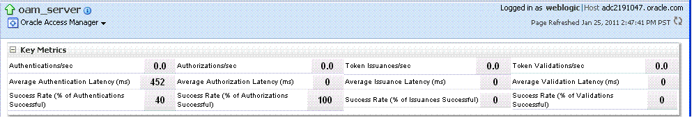 Description of Figure 12-9 follows