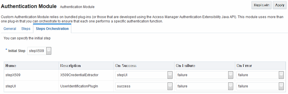 Managing Authentication and Shared Policy Components