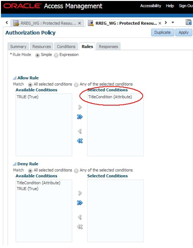 Authorization Policy Rules Tab
