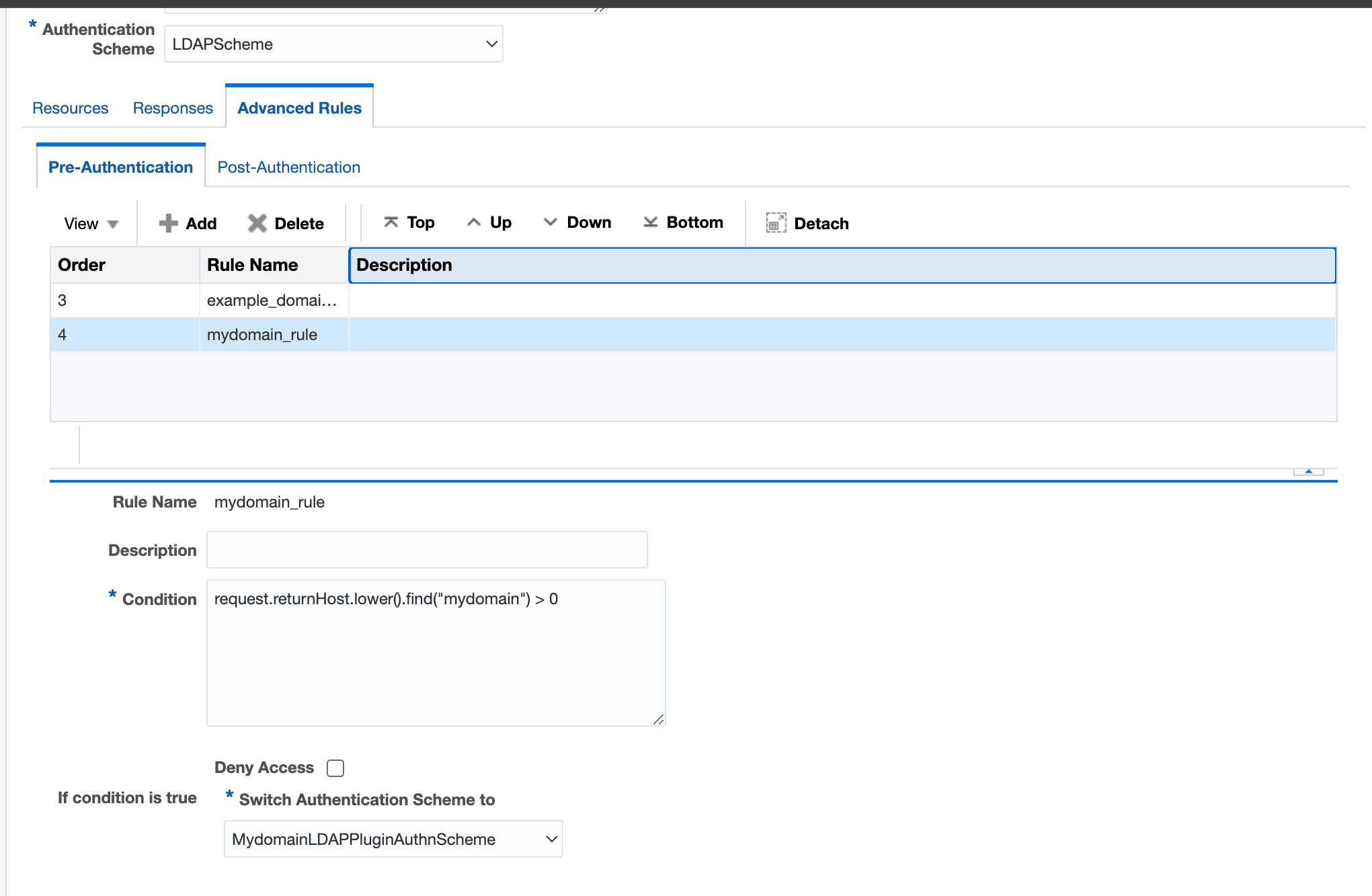 MyDomain Schema