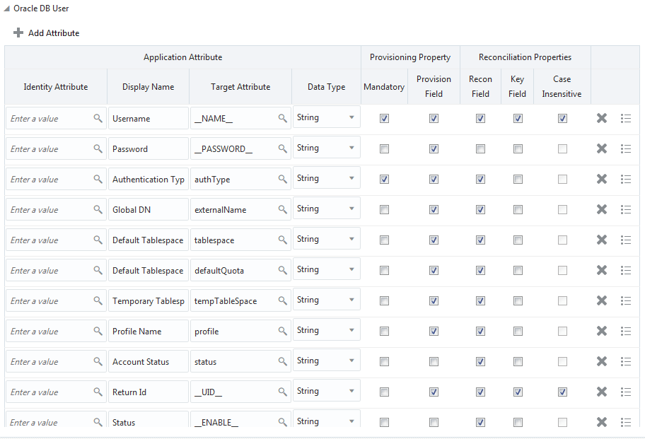 Description of Figure 3-1 follows