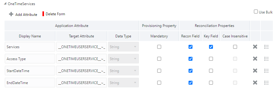 Default OneTimeService Entitlement mapping Default OneTimeService Entitlement mapping