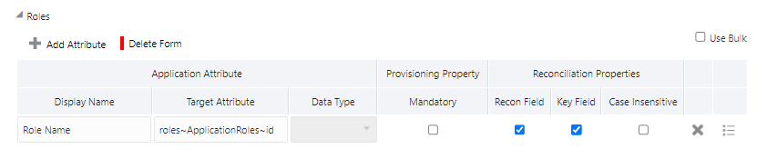 Default Attribute Mappings for the Roles Default Attribute Mappings for the Roles