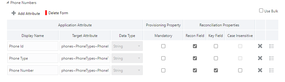 Default Attribute Mappings for Phone Numbers Default Attribute Mappings for Phone Numbers