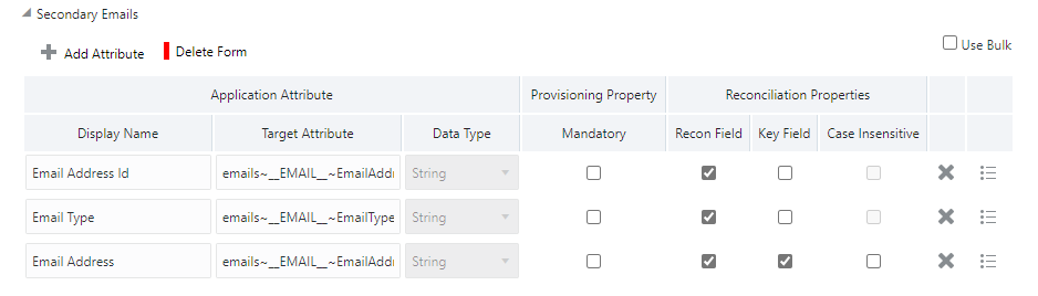 Default Attribute Mappings for Secondary Emails Default Attribute Mappings for Secondary Emails