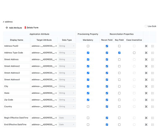 shows the default Address mapping shows the default Address mapping