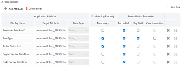 image shows the Default Personal Role Mapping image shows the Default Personal Role Mapping