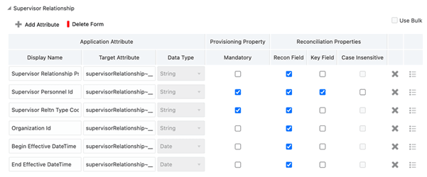 image shows Default Attribute Mappings for Supervisor Relationship image shows Default Attribute Mappings for Supervisor Relationship