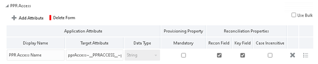 Default PPR Access Mapping Default PPR Access Mapping