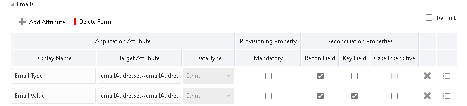 Default Attribute Mappings for Cerner Health Data Intelligence Emails Default Attribute Mappings for Cerner Health Data Intelligence Emails
