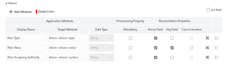 Default Attribute Mappings for Cerner Health Data Intelligence Aliases Default Attribute Mappings for Cerner Health Data Intelligence Aliases