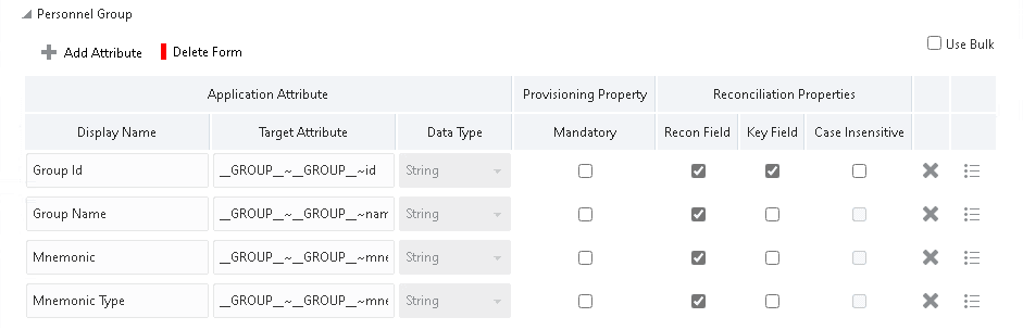 Default Attribute Mappings for Cerner Health Data Intelligence Personnel Groups Default Attribute Mappings for Cerner Health Data Intelligence Personnel Groups