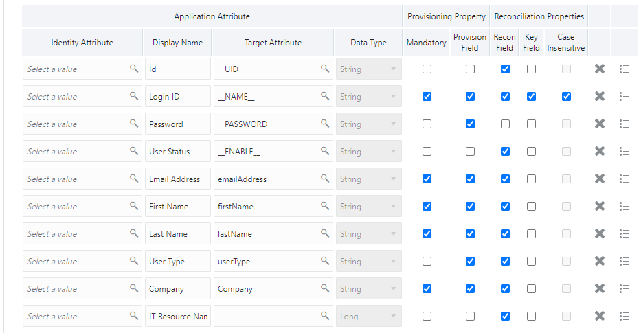 Default Attribute Mappings for Oracle Primavera User Account