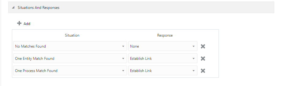 Predefined Situations and Responses for an Oracle Primavera Target Application