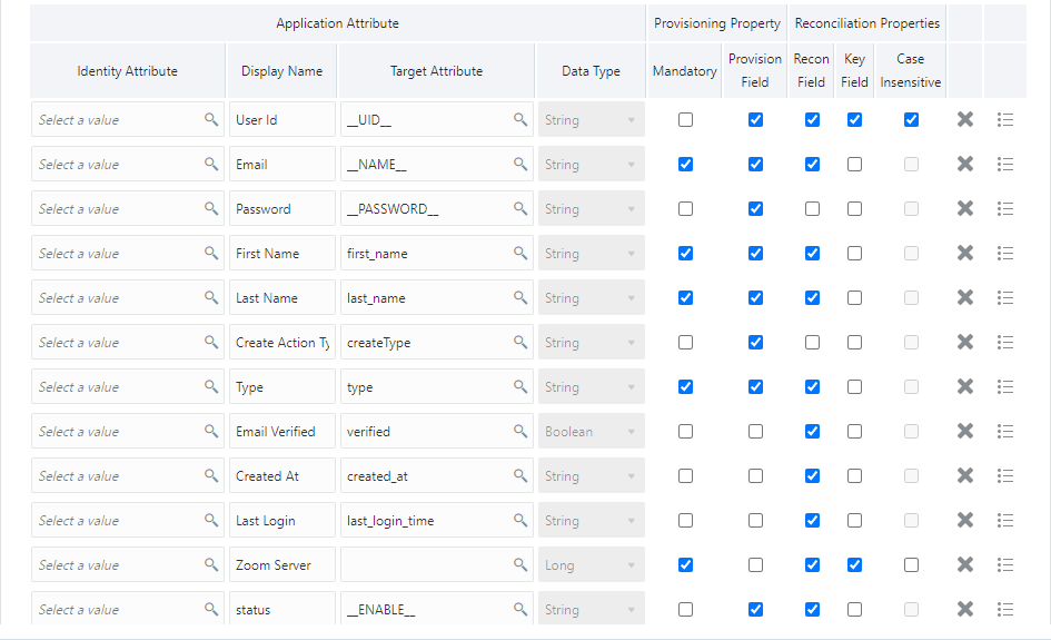 It shows the default User account attribute mappings