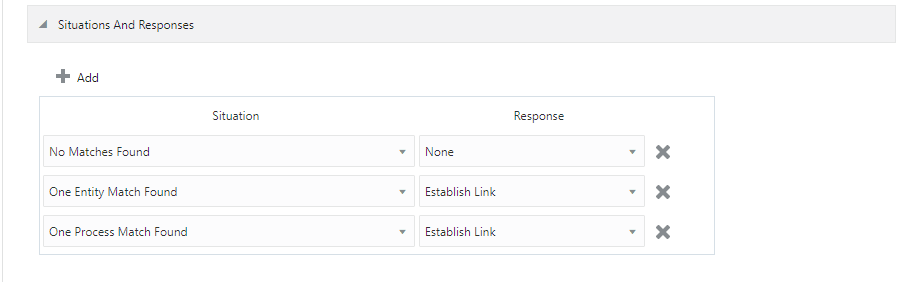 Shows the situations and responses for a Zoom Connector