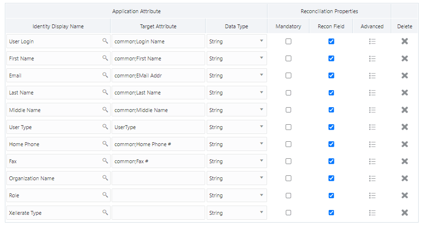 Default Attribute Mappings for the Authoritative Application