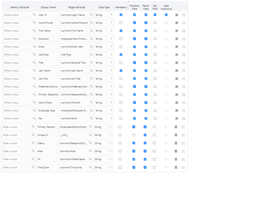 Default User Account Attribute Mappings