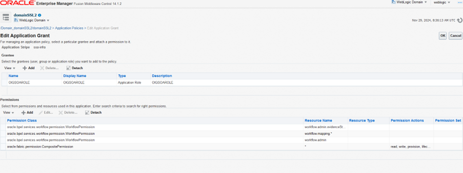 Permissions
