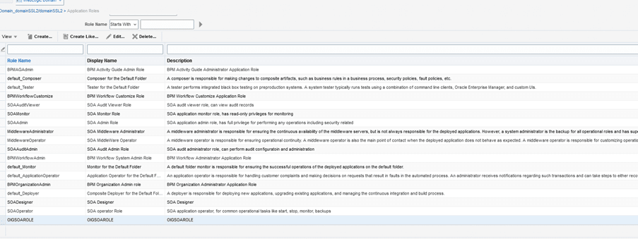 OIG SOA Role OIG SOA Role