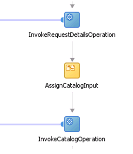 Description of Figure 13-10 follows