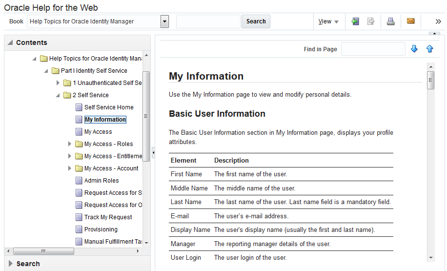 Description of Figure 1-3 follows
