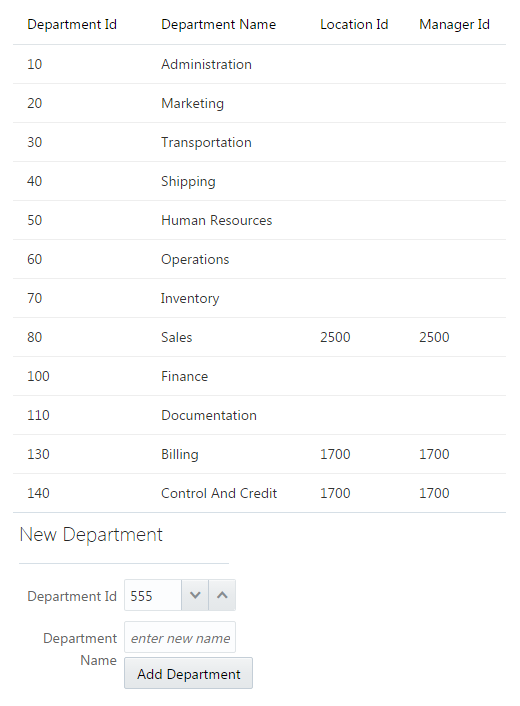 Description of bind_crud_create.png follows