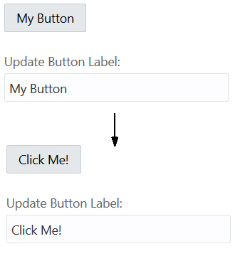 Description of binding_text.png follows Description of binding_text.png follows