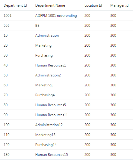 Description of ui_table.png follows Description of ui_table.png follows