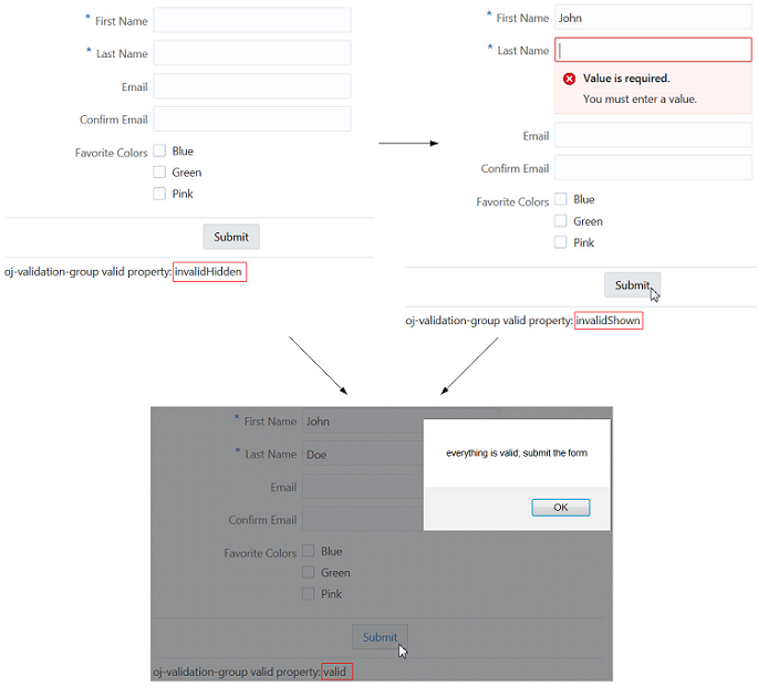 Description of validationgroup.png follows Description of validationgroup.png follows
