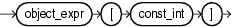 array expr array expr