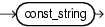 correlation name correlation name